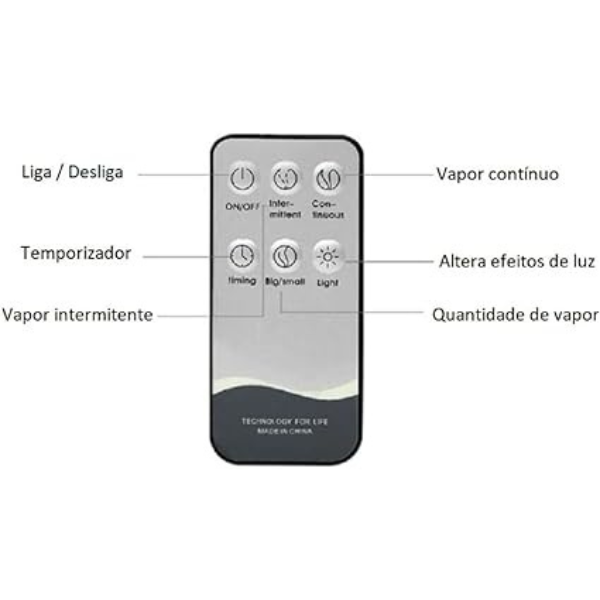 Difusor Aromatizador Umidificador de Ar Ultrassônico Purifi