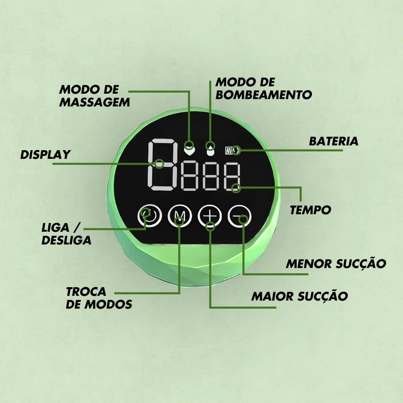 Extrator Tira Leite Elétrico Portátil Amamentação Sugador