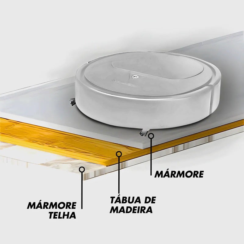 : Aspirador De Pó Robô Redondo Inteligente