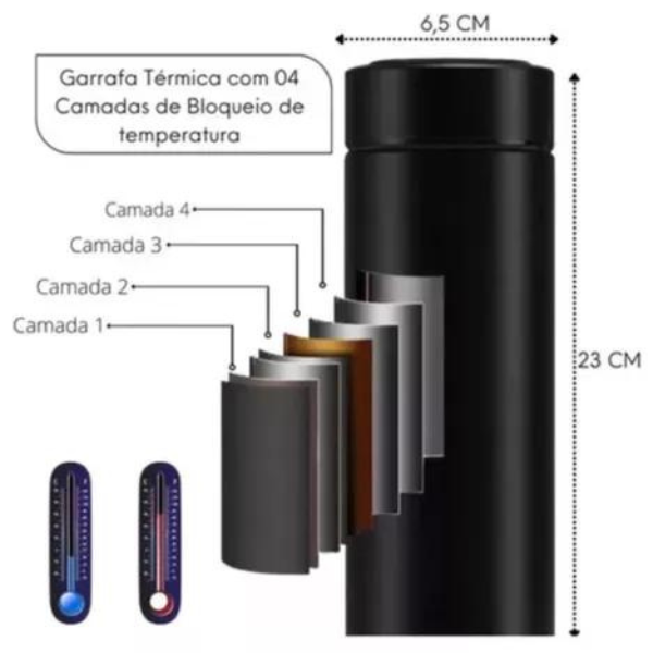 Garrafa Térmica 500ml Com Medidor De Temperatura Digital Led